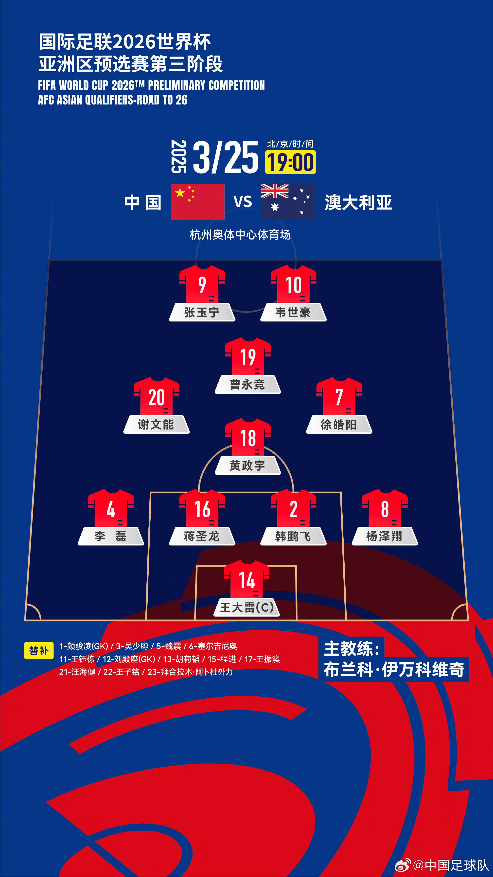 遭伊萬(wàn)詬病！國(guó)足首發(fā)11人聯(lián)賽出場(chǎng)：僅4人鐵主力，楊澤翔0出場(chǎng)
